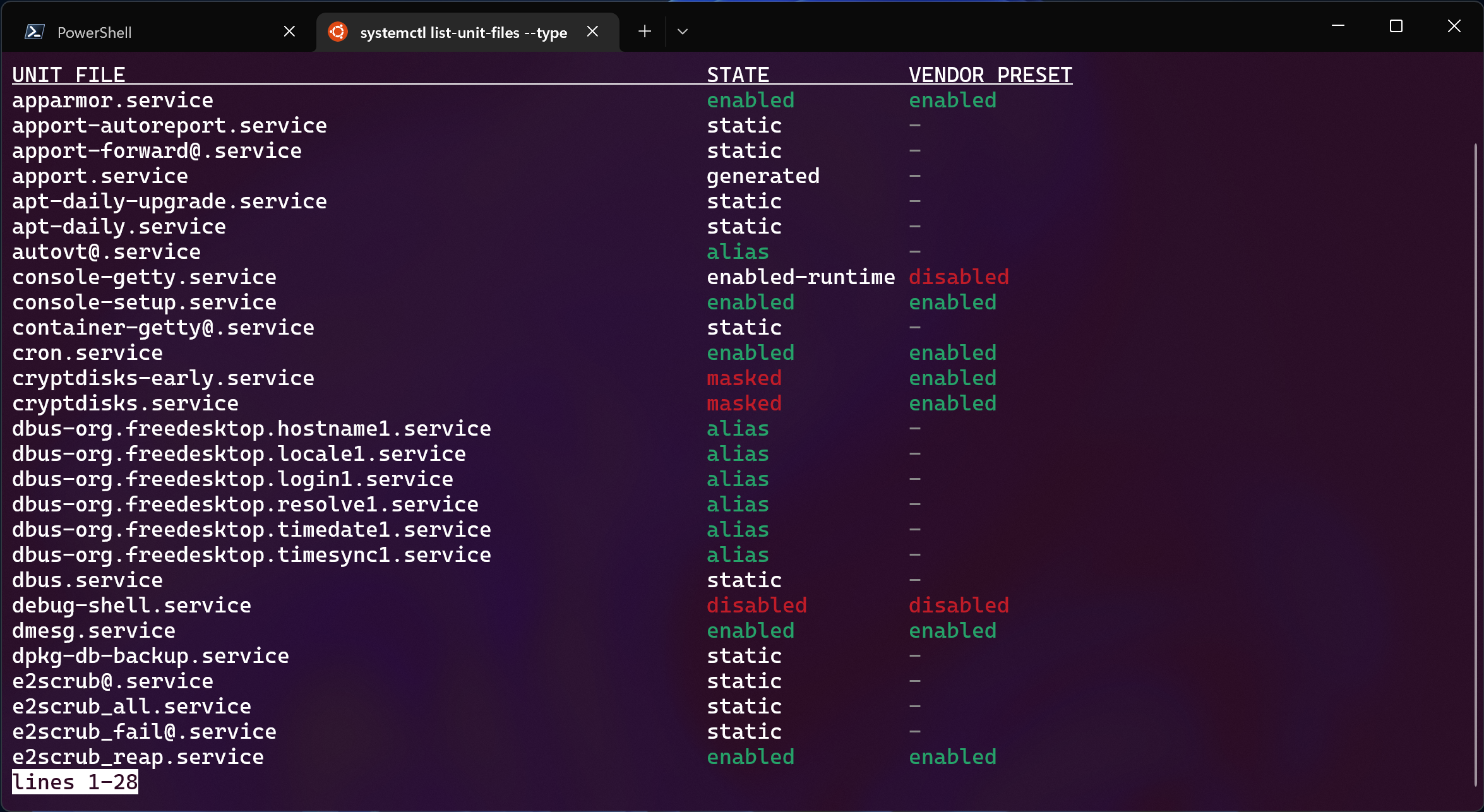 “Listing service units via systemctl”